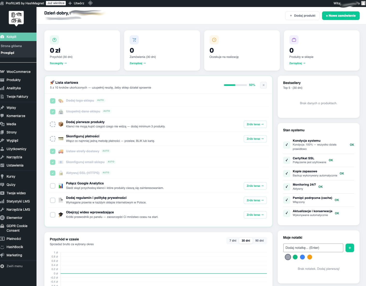 ProfitLMS — kokpit panelu administratora