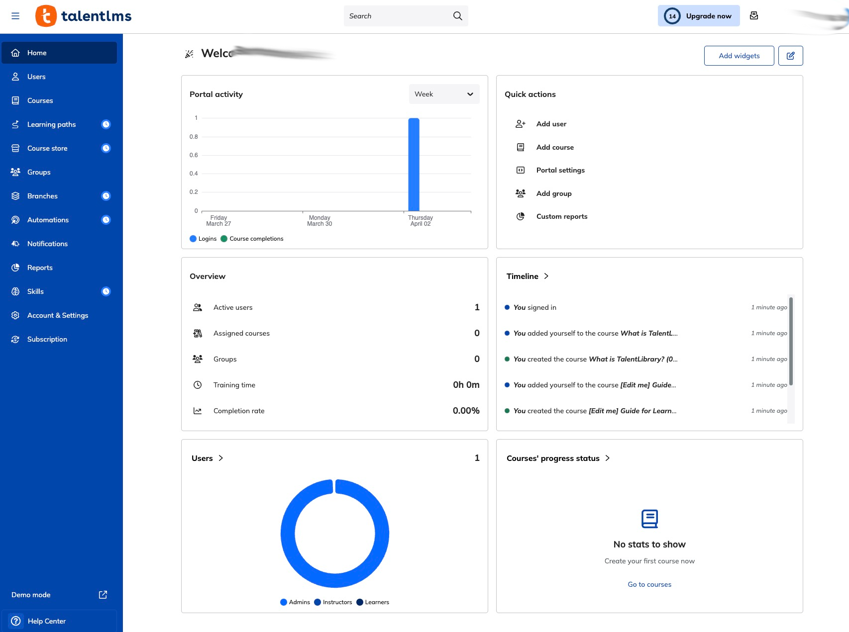 TalentLMS — funkcje - kokpit